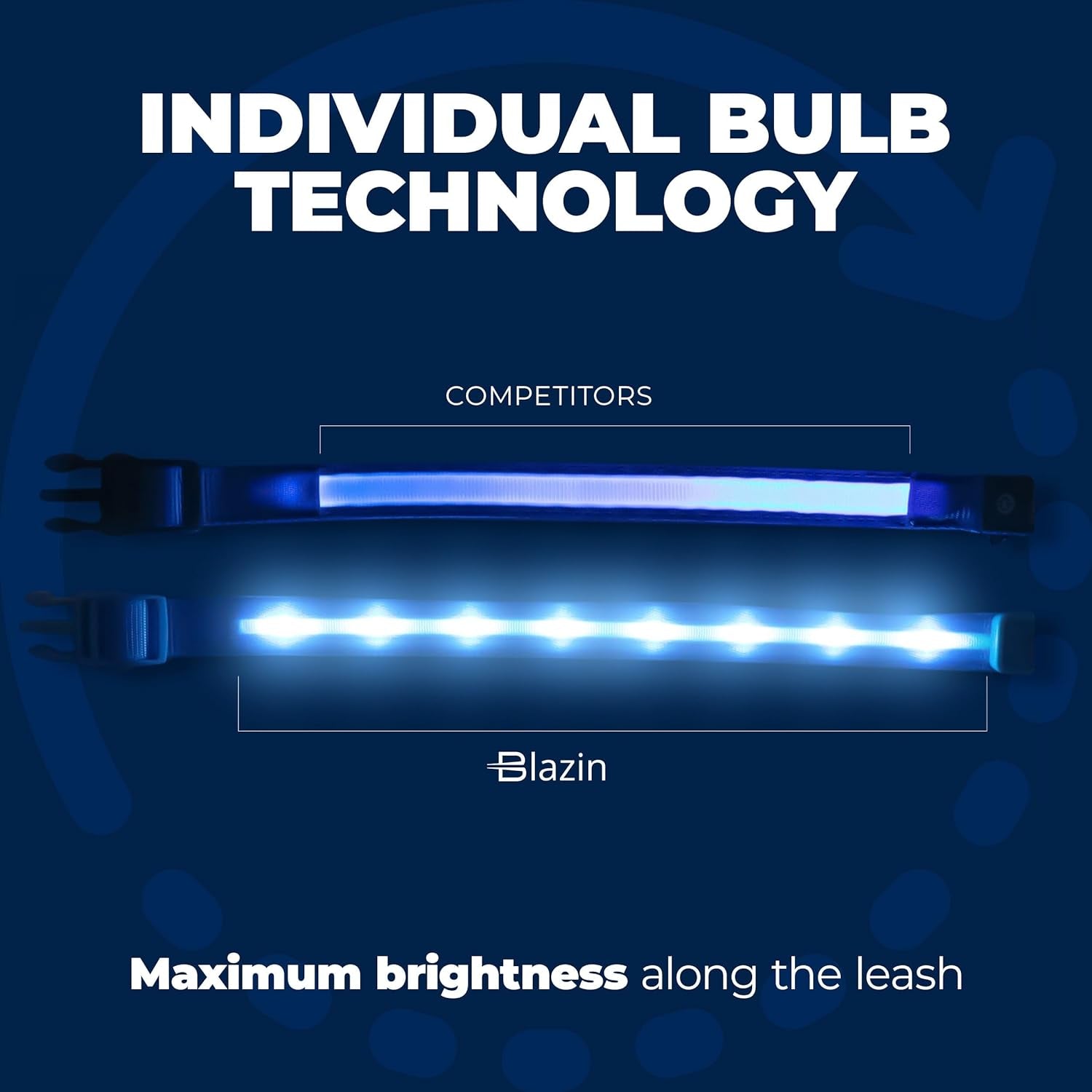 Light up Dog Collar - the Original LED Dog Collar - USB Rechargeable - Waterproof - 1,000 Feet of Visibility - Dog Collar Light for Small, Medium, Large Dogs - USA Brand